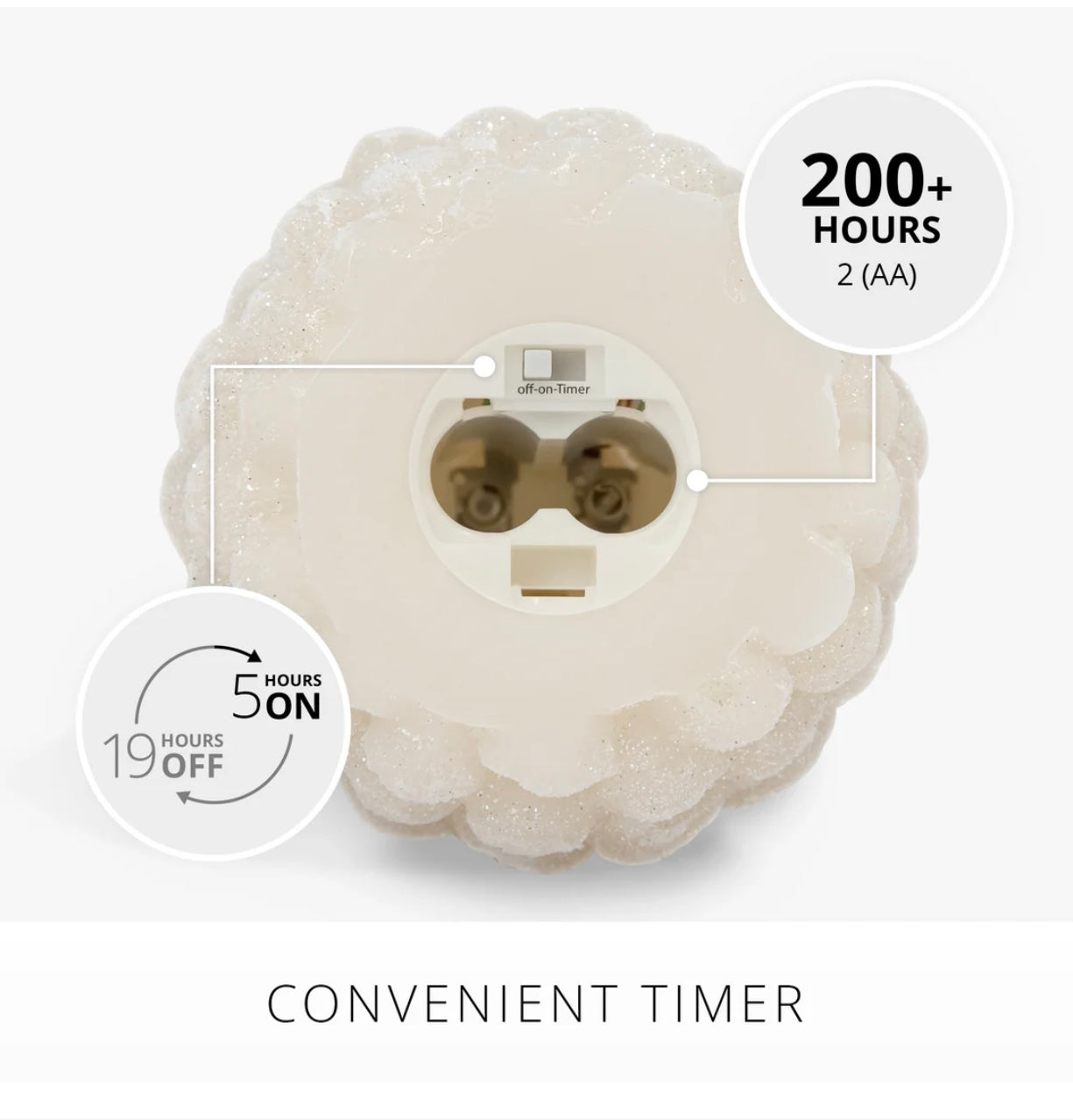 Champagne Glitter Pinecone Candle - 6.5